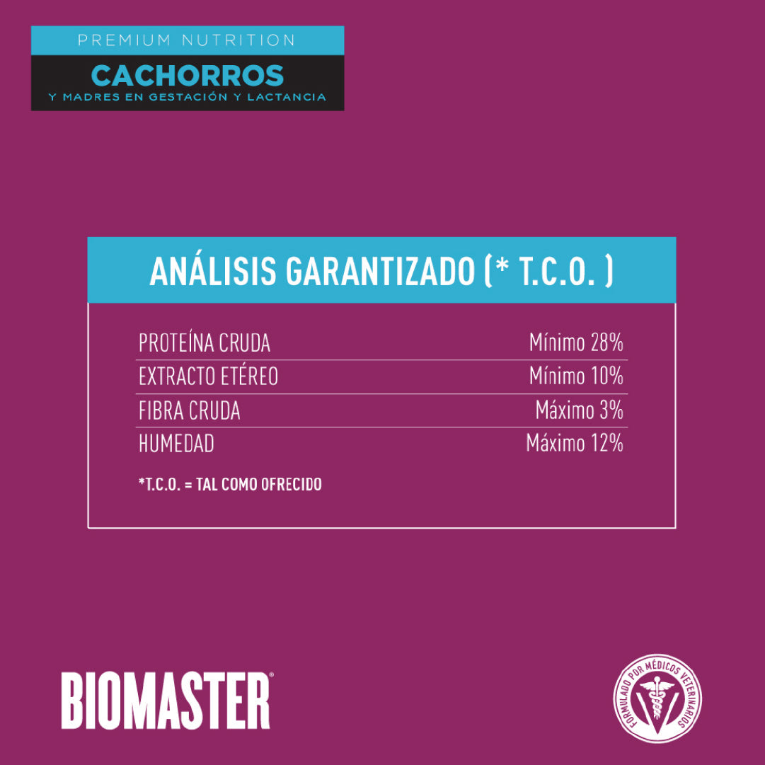 Alimento Premiuim Perro Cachorro Biomaster Carne 3 Kg