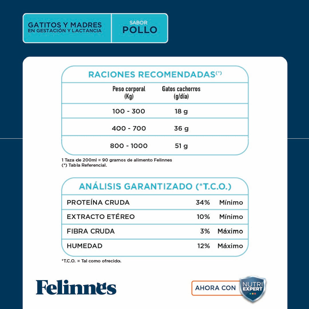 Alimento gatitos sabor Pollo 1kg