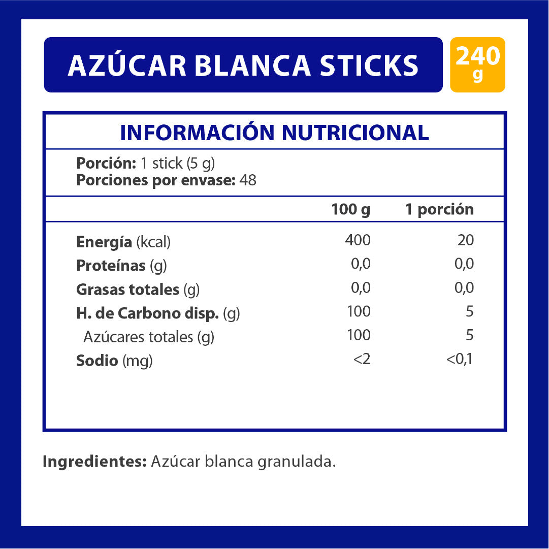 Azúcar Blanca Cubitos 100 un