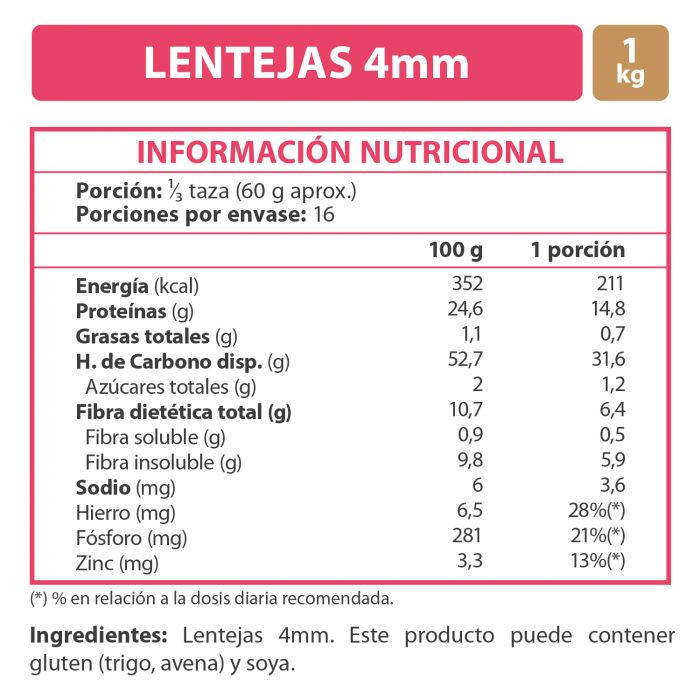 Lentejas 4mm 1 Kg