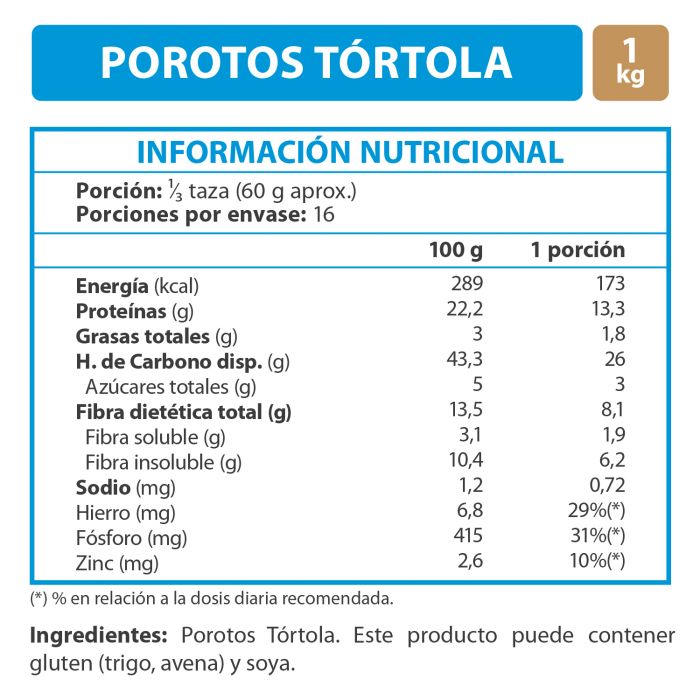 Porotos Tórtola 1 Kg