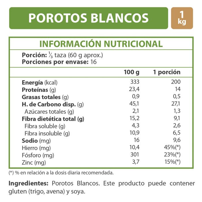Porotos Blancos 1 Kg