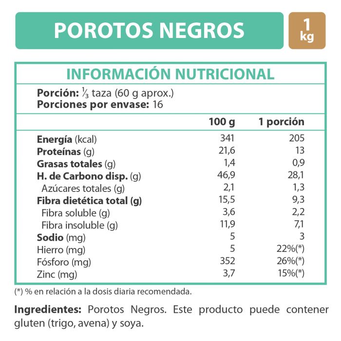 Porotos Negros 1 Kg