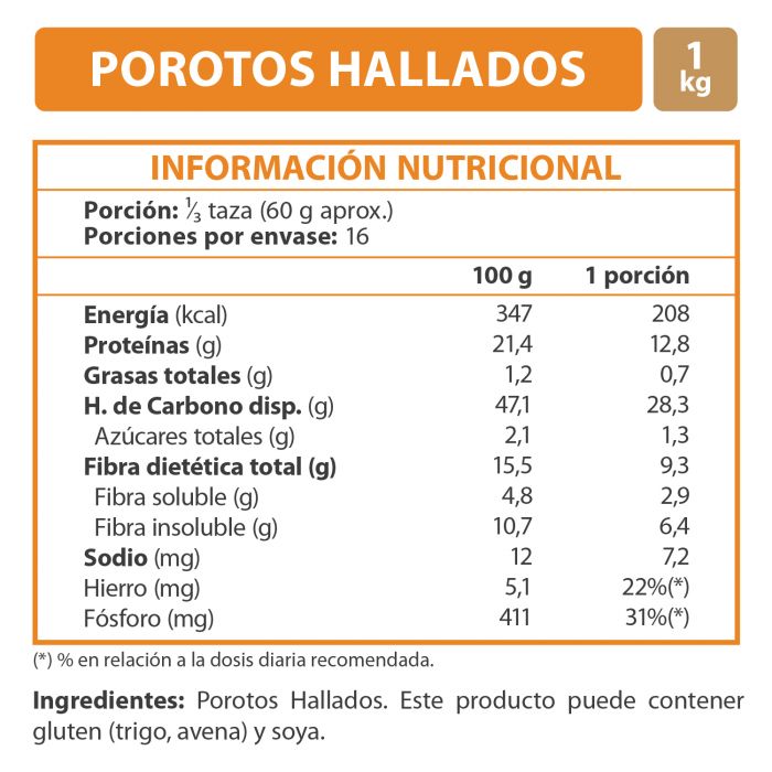Porotos Hallados 1 Kg