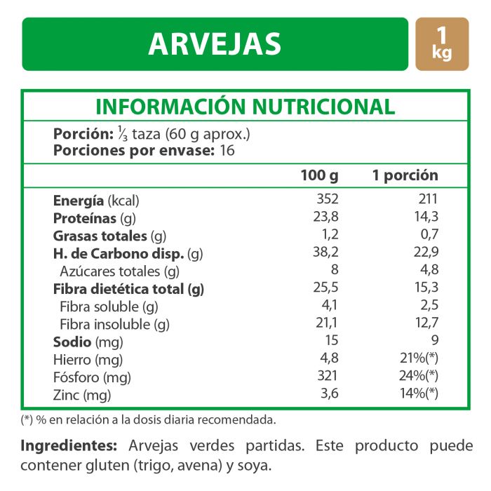 Arvejas Partidas 1 Kg