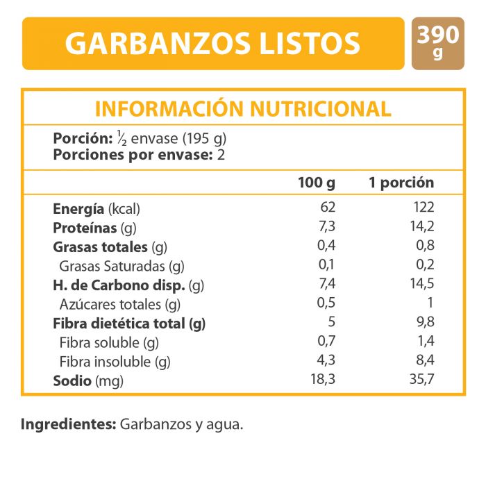 Garbanzos Premium Listos 390 Gr