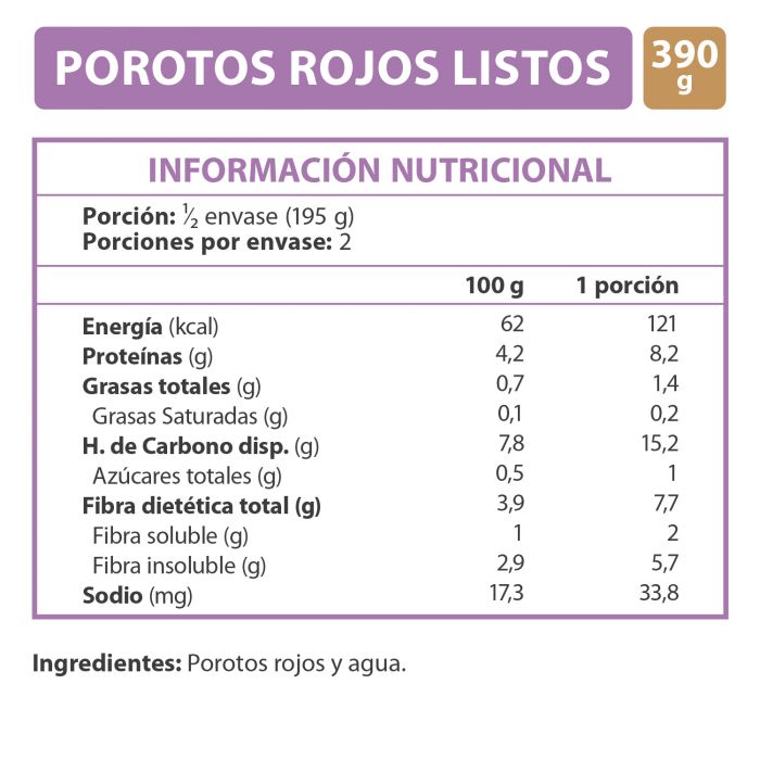 Porotos Rojos Listos 390 Gr