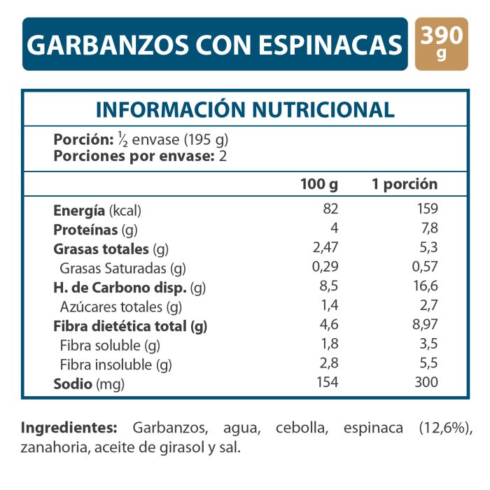 Garbanzos con Espinaca Listos 390 Gr