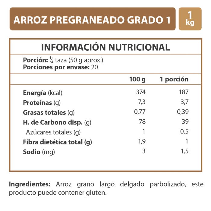 Arroz Grado 1 Pregraneado 1 Kg