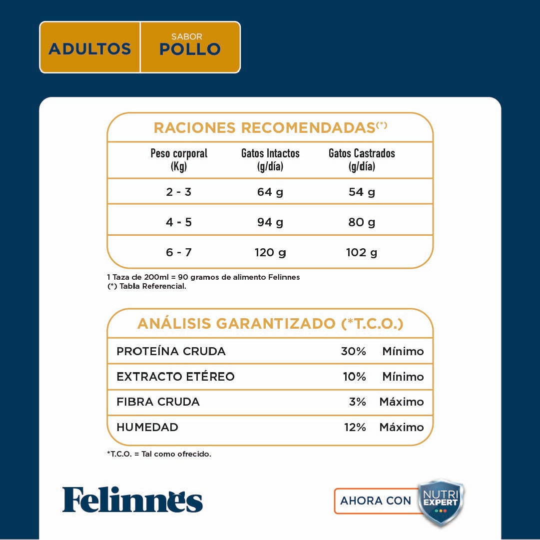 Alimento gato adulto sabor Pollo Pack 10x1kg