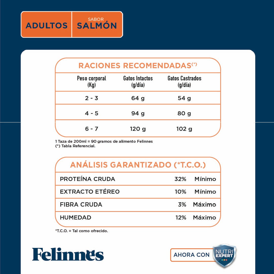 Alimento gato adulto sabor Salmón 8kg